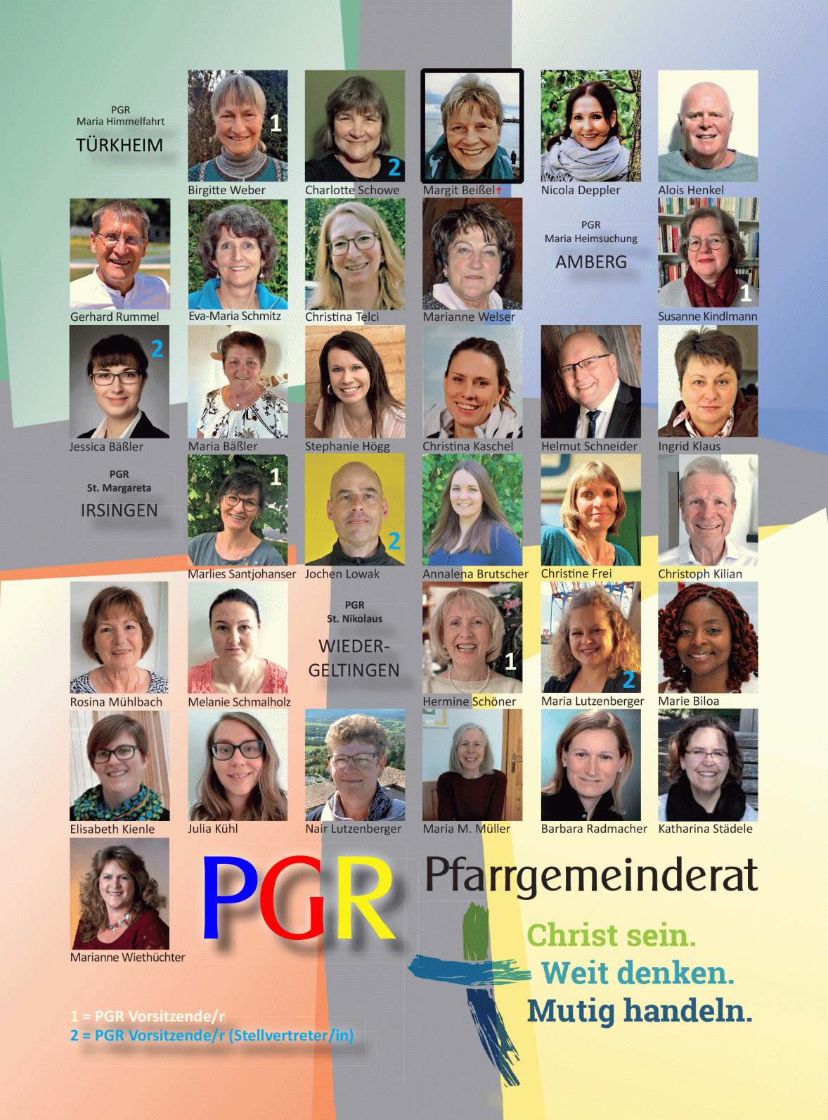 Pfarrgemeinderat 2025