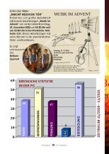 Dezember 2025 Januar 2026 web_Seite_15