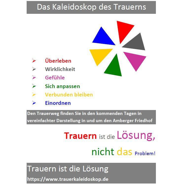 2025-Kaleidoskop-Trauern-Amberg