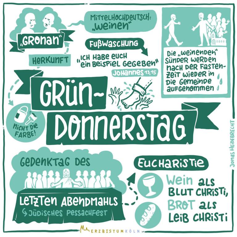 Gruendonnerstag