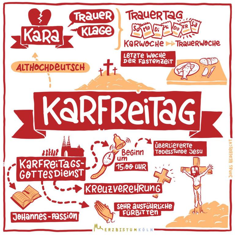 Karfreitag