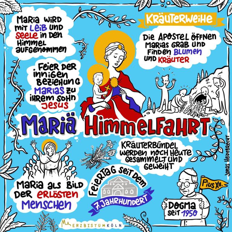 Maria Himmelfahrt